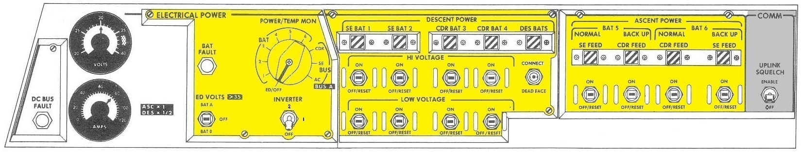 Lunar Module Translation Control Lunar Module Control Panel 14